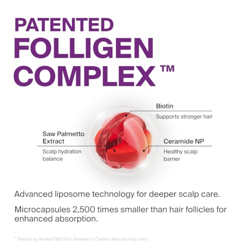 Dr.FORHAIR Folligen Silk Shampoo 300 ml/10.14 fl. oz. | Damaged Scalp And Hair Care | Strengthens and Smoothes | Protein care