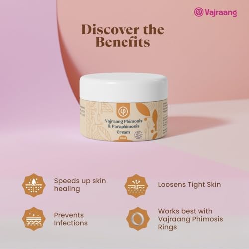 Phimosis & Paraphimosis Cream – Steroid-Free Skin Recovery | Relieves Skin Tightness, Reduces Discomfort | for Daily Use | 60-Day Tube (1)