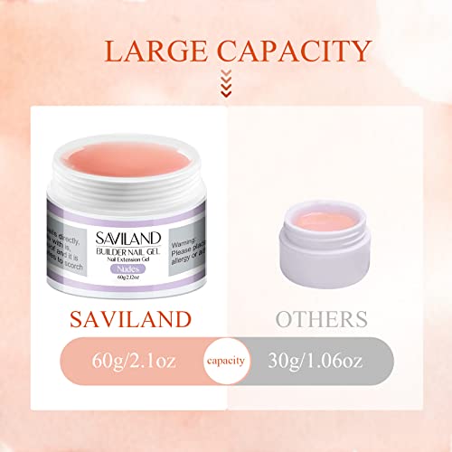 Saviland Builder Nail Gel Kit – 2.1oz nudes Nail Extension Gel for Nail Repair & Strengthen U V Hard Gel for Nails with Gel Nail Brush 100PCS Nail Forms Manicure Tools Nail Supplies for Salon Home DIY