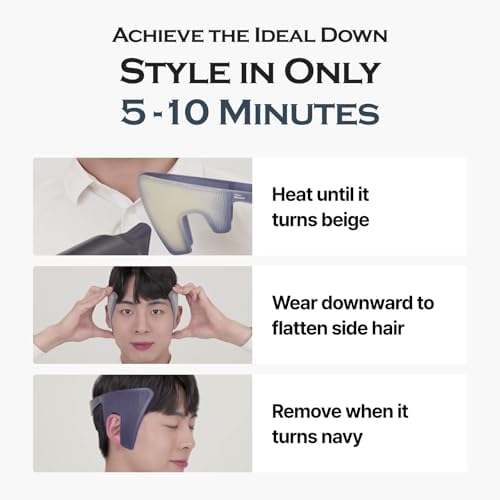 FORBEAUT DropSet, Men's Side Hair Press Tools for Down Perm with Air Hole Patent Technology, Scalp Care & Protection, Men's Hair Styler & Straightener for Grooming - Fast & Easy Styling