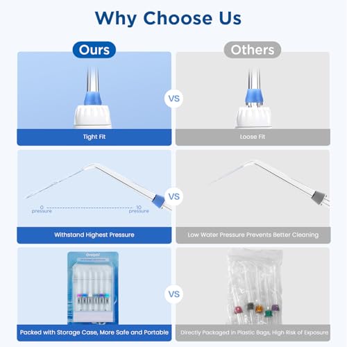 Replacement Tips for Waterpik Water Flosser (6 Implant Denture Tips)
