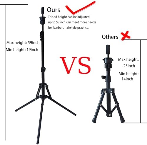 Wig Stand with Head 23 Inch Canvas Mannequin Head with Stand for Wigs Height Adjustable Tripod Wig Head Stand Wig Holder for Hair Styling with Extra Clamp Stand