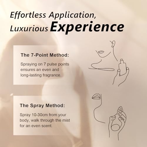 Pheromones Perfumes for Women, Inspired by Y. S.L's Black O/pium, Coffee Amber Vanilla Scent, 8hrs Extrait de Parfum, 1.7 fl.oz Enhanced Scents Pheromone Cologne for Men & Women (Velvet Opium)