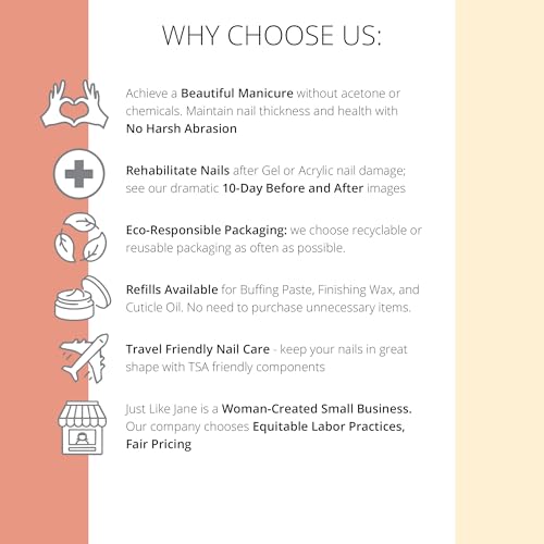 Just Like Jane™ Natural Nails Buff & Wax Kit - New Nano Glass File for Higher Shine!