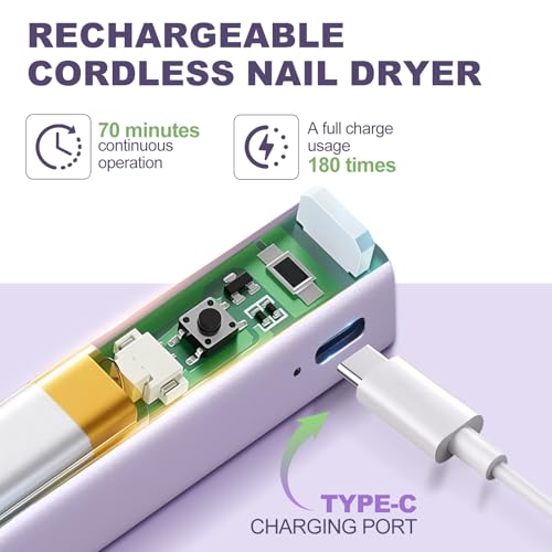 NXJ INFILILA Handheld UV Light for Gel Nails, 3-in-1 Mini Nail Lamp with Magnets＆Nail Stamp Portable Rechargeable Cordless for Home DIY Manicure(Purple)