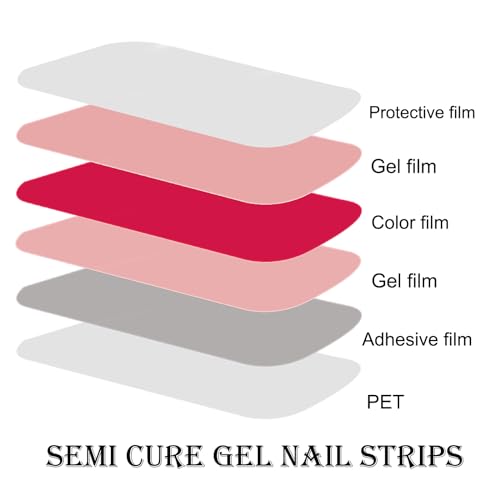 Patriotic Semi-Cured Gel Nail Strips Kit - 4th of July Nail Art Designs with 20 Salon-Quality Stickers, Easy DIY Manicure at Home (UV/LED Lamp Required)