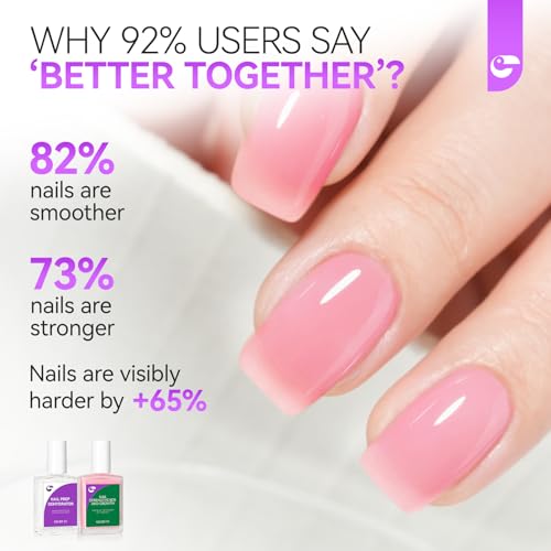 Gelike EC Nail Strengthener & Dehydrator Kit: Soft Pink 6-in-1 Strengthener and Dehydrator Set for Stronger in 14 Days - Vegan Allergy-Friendly for Gel Lovers & Sensitive Users