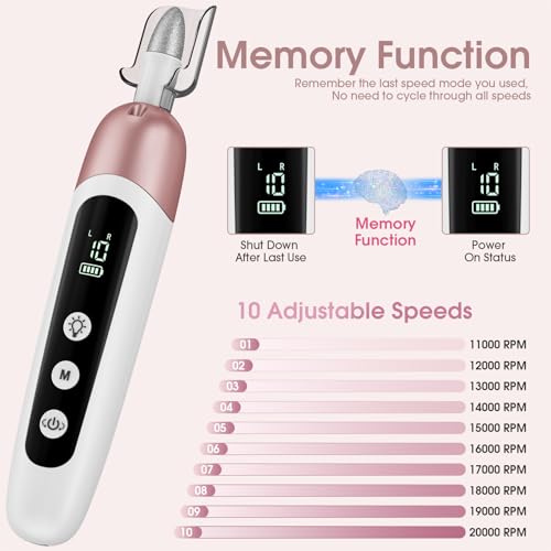 Cordless Electric Nail File Set, Professional Manicure Pedicure Kit with Memory Modes, 10 Speed Portable Nail Drill Machine, Pedicure Tools for feet, Hand Foot Care Tool for Thick Nail Toenail Cuticle