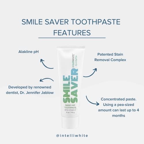 Smile Saver Nano-Hydroxyapatite (Nano-HAP) & Vitamin D Fluoride-Free Toothpaste with Xylitol; Helps Deposit Minerals to Tooth Surface