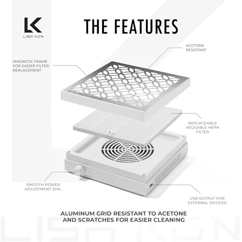 Nail Dust Collector with Reusable Filter, Professional Vacuum Fan Dust Extractor, Powerful & Quiet Nail Tech Dust Suction Machine for Acrylic Gel Nail Polishing, High-End Nail Salon