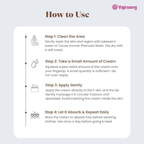 Phimosis & Paraphimosis Cream – Steroid-Free Skin Recovery | Relieves Skin Tightness, Reduces Discomfort | for Daily Use | 60-Day Tube (1)