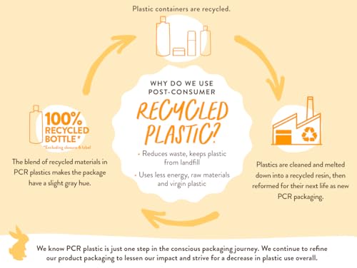 Babo Botanicals Moisturizing Oat & Calendula 2-in-1 Bubble Bath & Wash - for Dry or Sensitive Skin - for All Ages - Vegan - Lightly Scented - 1 or 2 Pack