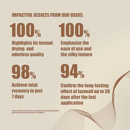 Nail Strengthening & Repair Gel, Restores Brittle Nails from Damage Caused by Manicures & Harsh Environments, Infused with 94% Walnut Extract, Honey Colored