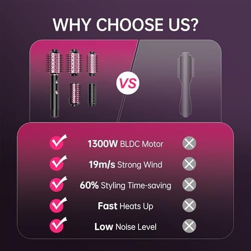 SKIMI Hair Dryer Brush and Blow Dry Brush, Multi-Hot Air Styler with 110000RPM Brushless Motor, Hot Air Brush for Fast Drying Curling Volumizing Straightening&Styling, High-Speed (Black&Blush Red)