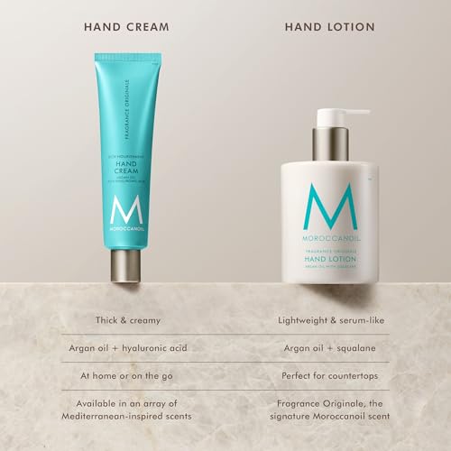 Moroccanoil Hand Lotion, Fragrance Orignale