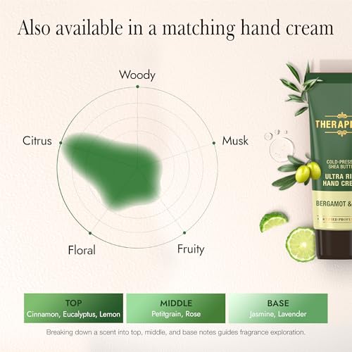 Nail & Cuticle Oil with Avocado, Jojoba, Biotin & Vitamin E – Nail Growth & Repair Oil for Damaged Cuticles & Brittle Nails (Olive, 2.0 fl oz)