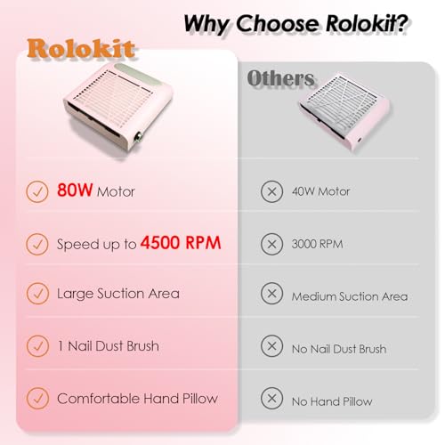 Nail Dust Collector Nail Tech, 80W Powerful Suction Nail Extractor Vacuum with Reusable Filter & Brush, Adjustable Electric Nail Fan Dust Vacuum for Acrylic Gel Nail Polishing Manicure Tool