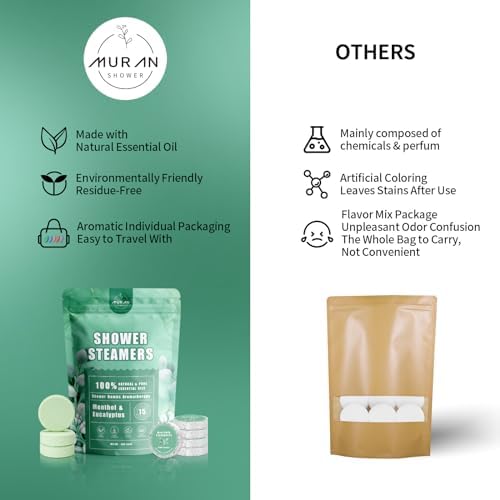 Shower Steamers Aromatherapy 15-Pack Shower Bombs Gifts for Wife, Organic Menthol & Eucalyptus for Shower Natural Essential Oil, Birthday Day Gifts for Wife Her Him Women Men Bath Stress Relief