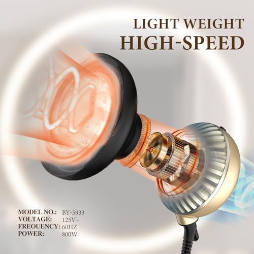 Diffuser Hair Dryer for Curly Hair, Hair Dryer Diffuser for Blow Dry and Volumizing, Lightweight Curly Hair Diffuser Easy to Use