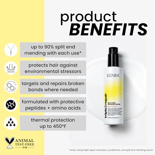 Kenra Triple Repair Split End Mending Serum