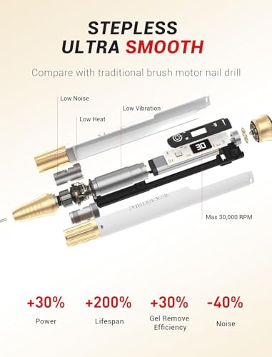 MelodySusie Portable Nail Drill,Professional 30000 RPM Cordless Electric Nail File for Acrylic Gel Nails,SM220E Rechargeable E-file Set Manicure Pedicure Tool with Nail Drill Ceramic Bit,Sanding Bands