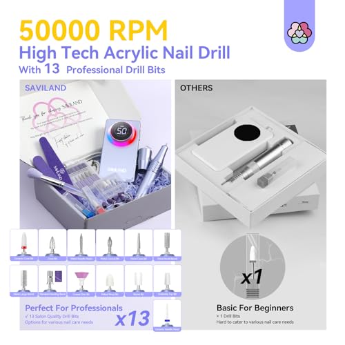 SAVILAND 50000RPM Nail Drill for Acrylic: 2025 Pro High Tech Fast Removal Electric Nails Drill Kit 6000mAh Rechargeable Machine Professional Drill Bit Nail File Buffer Tools Salon Manicure Pedicure