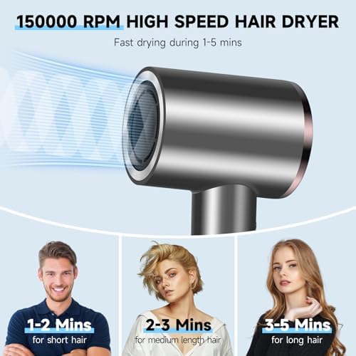 Hair Dryer, 150000RPM Professional High-Speed Negative Ionic Care Blow Dryer, Heat-Control, Fast Drying, Low Noise with Magnetic Diffuser and Nozzle, 4 Temps & 3 Speeds, HD Display Gray