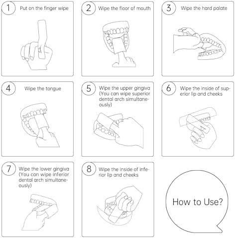 Disposable Finger Toothbrush for Adults, 60pcs, Oral Brush ups for Teeth Cleaning, Gum Cleanning, Finger Teeth Wipes, Oral mucosa Cleaner, Mint Flavor