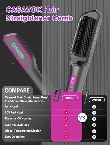 Hair Straightener Brush with Negative Ion,3 IN1 Hair Straightening Brush with Essential Oil Infusion,Brush Straightener for Women,Dual Voltage for Travel, Anti-Scald,9 Digital Temp-Setting