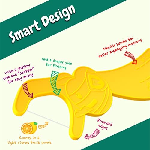 Dr. Ram's Fun Flexi Flossers for Kids - 300 Count Kids Dental Floss - Anti-Ouch Shape with Puzzle and Game - Light Citrus Fruit Scent Kid Floss