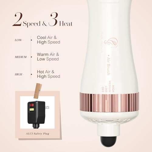Travel Hair Dryer Brush, Nano Titanium 2 Inch One Step Hair Dryer & Styler Volumizer, Mini Oval Hot Air Brush, White and Rose Gold, HB004