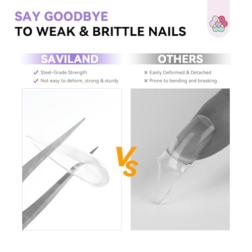 SAVILAND Poly Gel Nail Kit for Pretty Gift: 36 Colors Poly Gel Nail Starter Kit with Slip Solution and Mini U V Lamp Curing Light for Quick Extension Home DIY, Manicure Set Supplies Tools for Starter