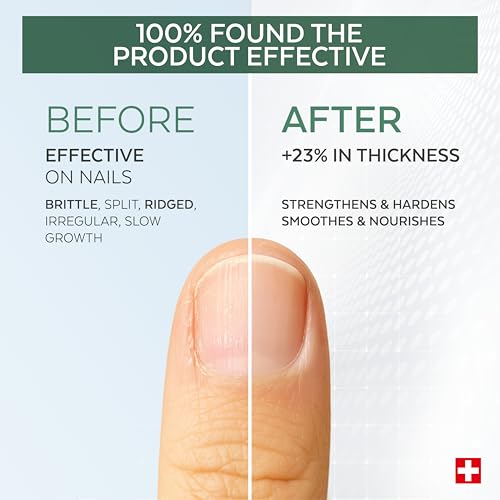 PODERM – 100% NATURAL NAIL REPAIR - Revitalizes Damaged and Split Nails with Hydrating & Exfoliating Formula – Effective Nail care : Also Acts as a Nail Strengthener for Damaged Nails – Swiss Made