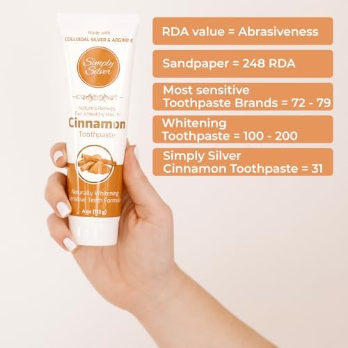 Simply Silver Toothpaste - Nano Hydroxyapatite & Colloidal Silver Natural Toothpaste & Oil Pull, Fluoride Free, Remineralizing & Sensitive Teeth New Formula, 4 oz (Cinnamon)