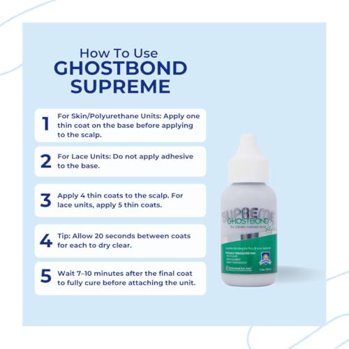 GHOSTBOND Supreme No Shine Poly & Lace Adhesive - 1.3oz - Invisible Bonding Glue: Strong Hold Wig Glue for Poly and Lace Hairpiece, Wig, Toupee Systems, Lace Front Glue - Matte