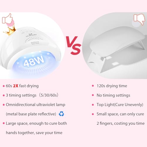 Morovan Poly Gel Nail Kit: Starter Kit 8 Pcs Poly Nail Gel Kit with U V Lamp 48W Complete Poly Gel Kit for Beginners with Everything Professional