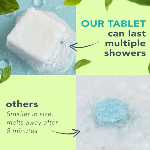 Shower Steamers Aromatherapy - USA Made with Natural Ingredients & Eucalyptus Essential Oil, Large Shower Bombs, Relaxation Spa Gifts for Women & Men, Unique Self Care Gifts