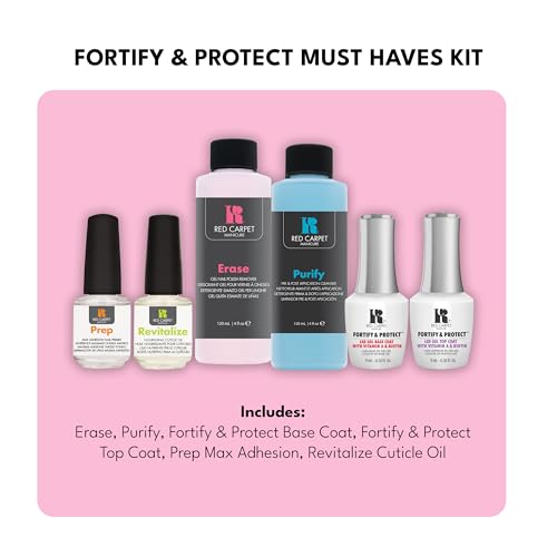 Red Carpet Manicure Fortify & Protect Kit – Essentials for UV/LED Gel Application. Vitamin A & Biotin Infused, Long-Lasting, Chip-Resistant Manicure