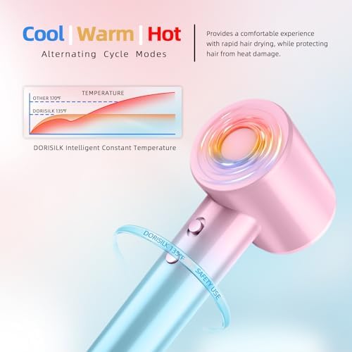 DORISILK Ionic Hair Dryer 110,000 RPM High Speed, Professional Blow Dryers for Salon Home Use, Portable Blowout Hair Dryers Lightweight with Nozzle Hot & Cold Selection Gift for Women Girl, Pink Blue