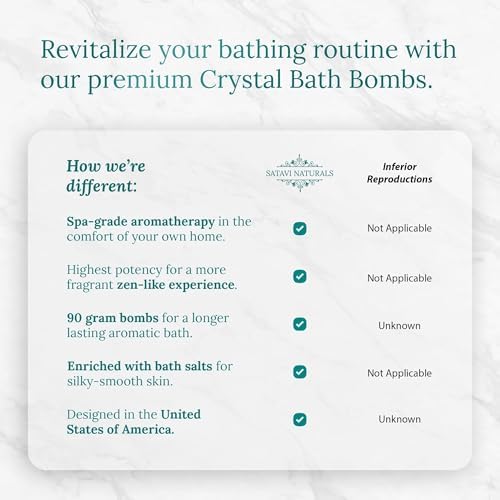 Crystal Bath Bombs (6 Pack) Luxurious Aromatherapy Bath Bombs Enriched with Nourishing Bath Salts for Silky Smooth Skin & Pleasantly Scented for an Immersive Zen-Like Experience