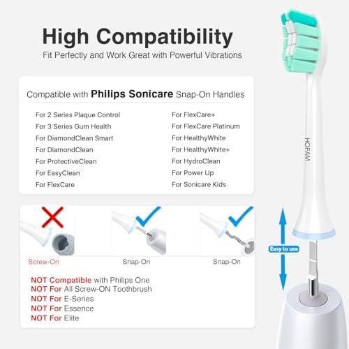 Replacement Toothbrush Heads for Philips Sonicare Replacement Heads C1,4100,G2,C2,Replacement Brush Head Compatible with Phillips Sonicare Electric Toothbrush C2,C1,4100,for Philips Sonic Care Brush