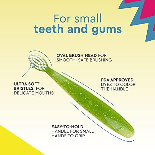 RADIUS Children's Toothbrush, Totz Brush, Extra Soft Bristles, Blue/Green/Yellow, BPA Free & ADA Accepted, Designed for Delicate Teeth & Gums for Children 18 Months & Up, Pack of 3