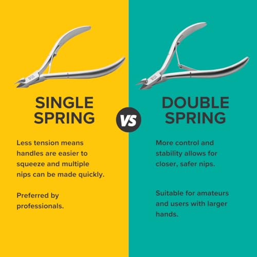 Rui Smiths Professional Cuticle Nippers | Precision Surgical-Grade Stainless Steel Cuticle Trimmer, French Handle, Single Spring, 5mm Jaw (Half Jaw)