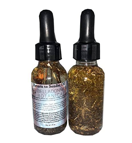 Return to Sender Ritual Oil