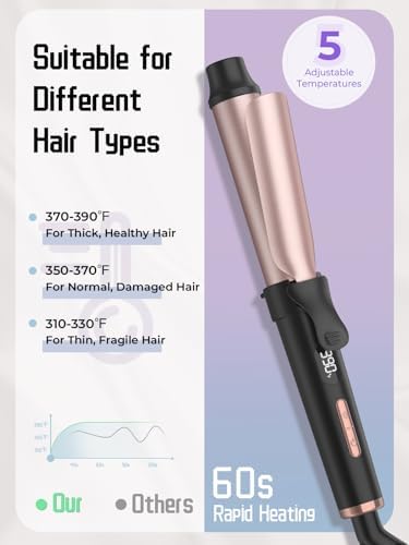 Travel Curling Iron 5 Adjustable Temp, 1 Inch Mini Curling Iron Travel Size with LED Display, Ceramic Mini Hair Curler with Keratin and Argan Oil Infuse, Dual Voltage