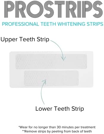 Prostrips - 12 Shades Whiter Teeth - 28 Enamel Safe REMINERALIZING Gentle Strips – 97% no Sensitivity