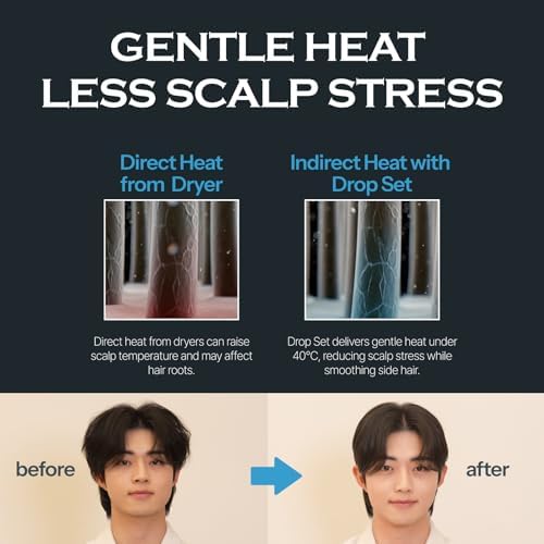 FORBEAUT DropSet, Men's Side Hair Press Tools for Down Perm with Air Hole Patent Technology, Scalp Care & Protection, Men's Hair Styler & Straightener for Grooming - Fast & Easy Styling