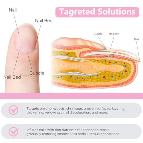 Nail Patches - Toenail Care for Toenail Fingernails - 8-Hour Nightime N ail Renewal - 60