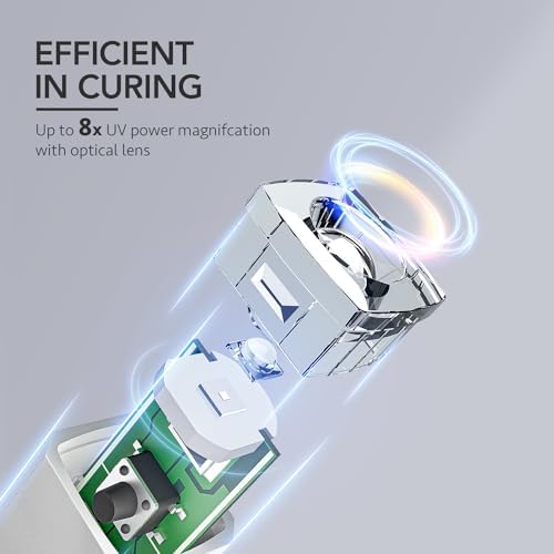 GAOY Cordless Nail Lamp with Stand, Mini Handheld UV Light with LCD Display for Gel Nails, Rechargeable USB Nail Dryer for Fast Curing, Silver