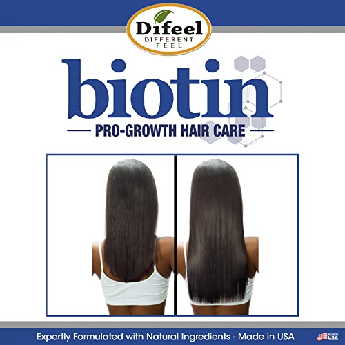 Difeel Pro-Growth Biotin Shampoo & Conditioner 2-PC Gift Set - Thinning Hair & Hair Loss, Paraben Free
